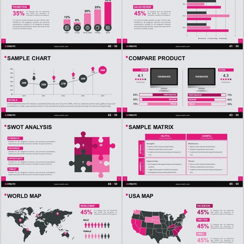 创意互联网数据图表分析PPT素材模板Creatic Powerpoint Template