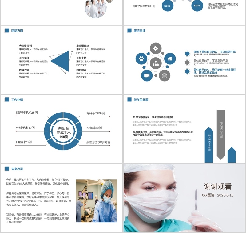 医院手术科外科护士长述职报告PPT模板