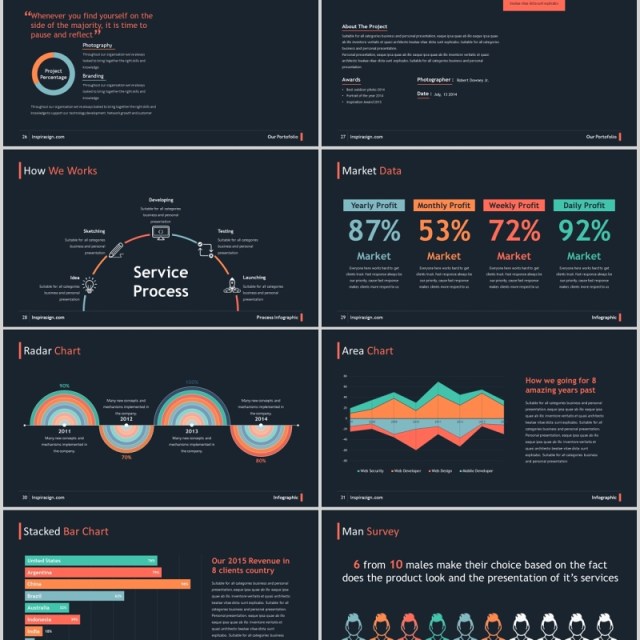 黑色高端商业数据分析PPT模板可视化图表素材START Powerpoint Presentation Template