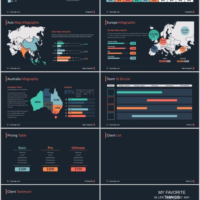 黑色高端商业数据分析PPT模板可视化图表素材START Powerpoint Presentation Template