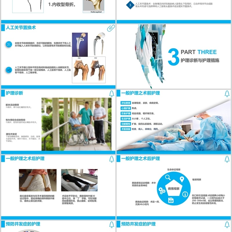 蓝色课件股骨颈骨折护理查房PPT模板