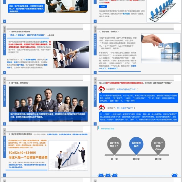 客户关系企业销售管理培训PPT课件模板 客户关系企业销售管理培训PPT课件模板