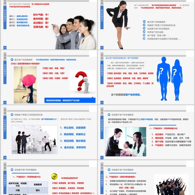 客户关系企业销售管理培训PPT课件模板 客户关系企业销售管理培训PPT课件模板