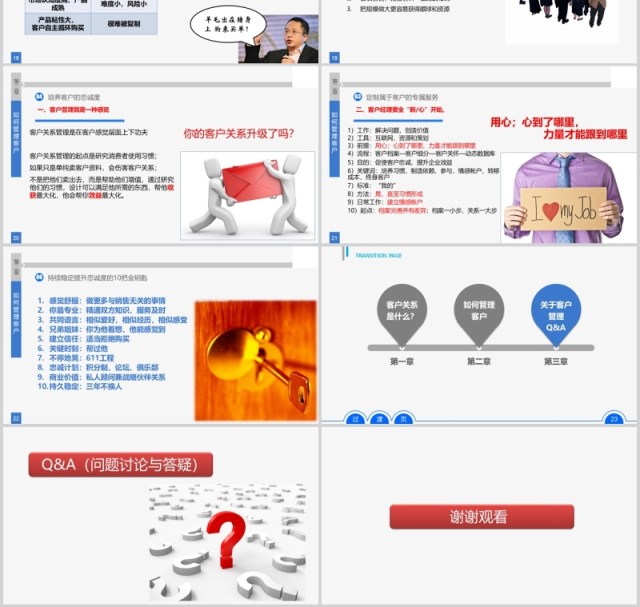 客户关系企业销售管理培训PPT课件模板 客户关系企业销售管理培训PPT课件模板