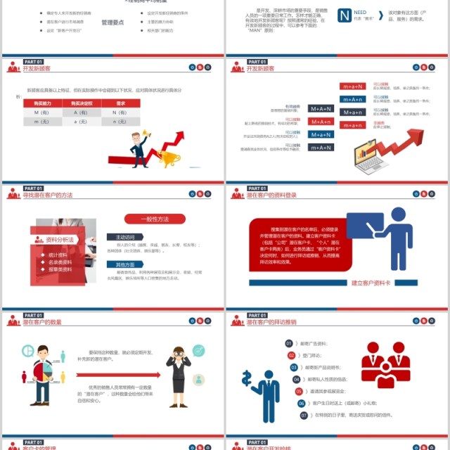 简约企业培训客户管理技巧职场关系PPT模板