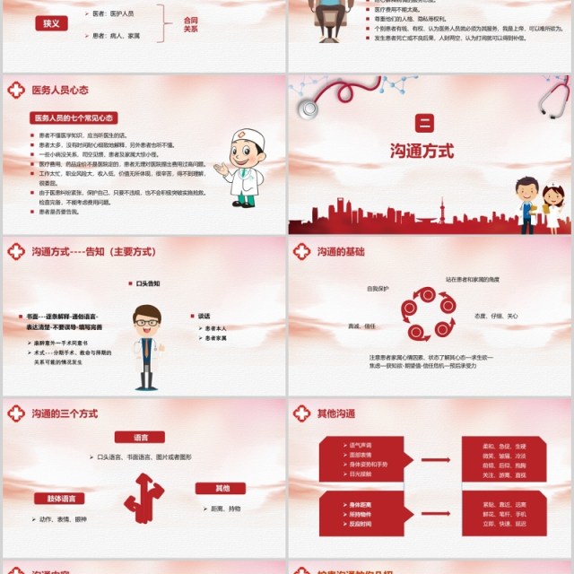 红色简约医院医患沟通PPT模板