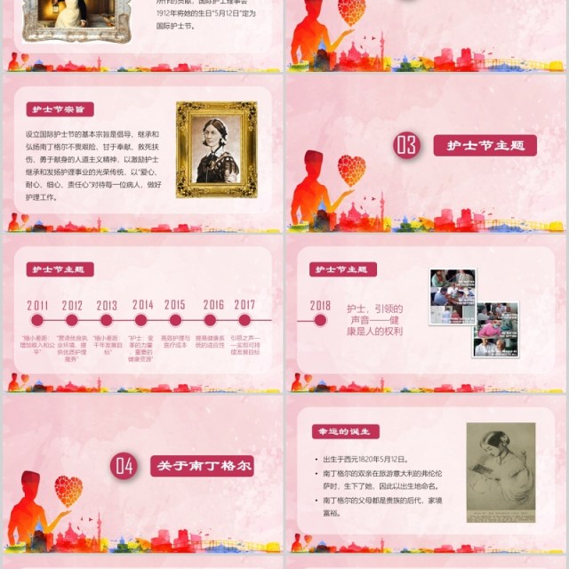 粉色512国际护士节由来介绍PPT模板 粉色512国际护士节由来介绍PPT模板