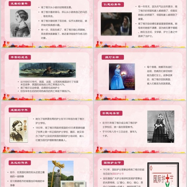 粉色512国际护士节由来介绍PPT模板 粉色512国际护士节由来介绍PPT模板