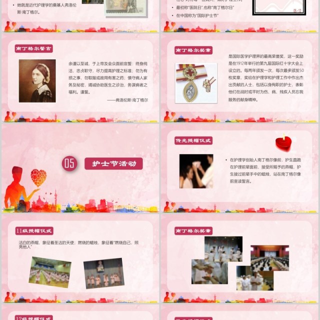 粉色512国际护士节由来介绍PPT模板 粉色512国际护士节由来介绍PPT模板