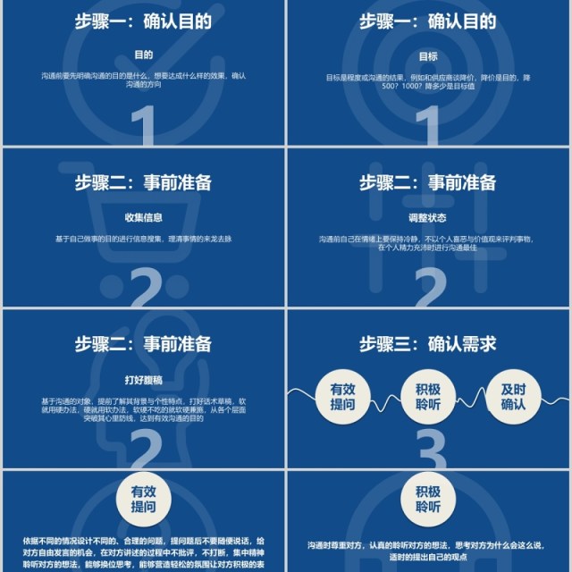 蓝色有效沟通经验分享工作培训PPT模板 蓝色有效沟通经验分享工作培训PPT模板