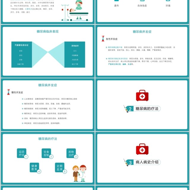 简洁医院医生糖尿病护理查房PPT模板