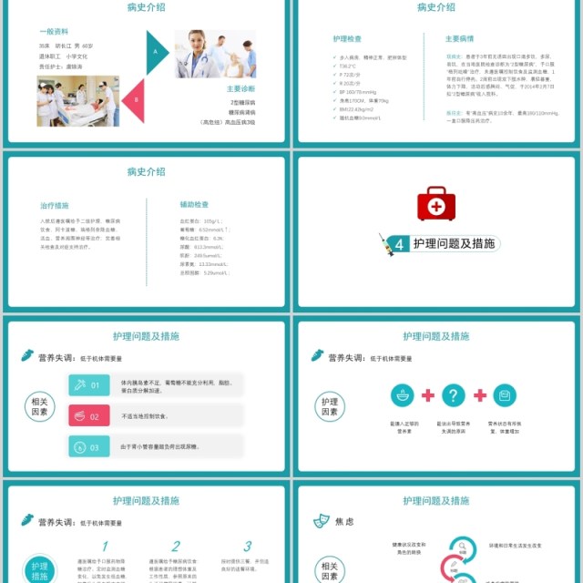 简洁医院医生糖尿病护理查房PPT模板