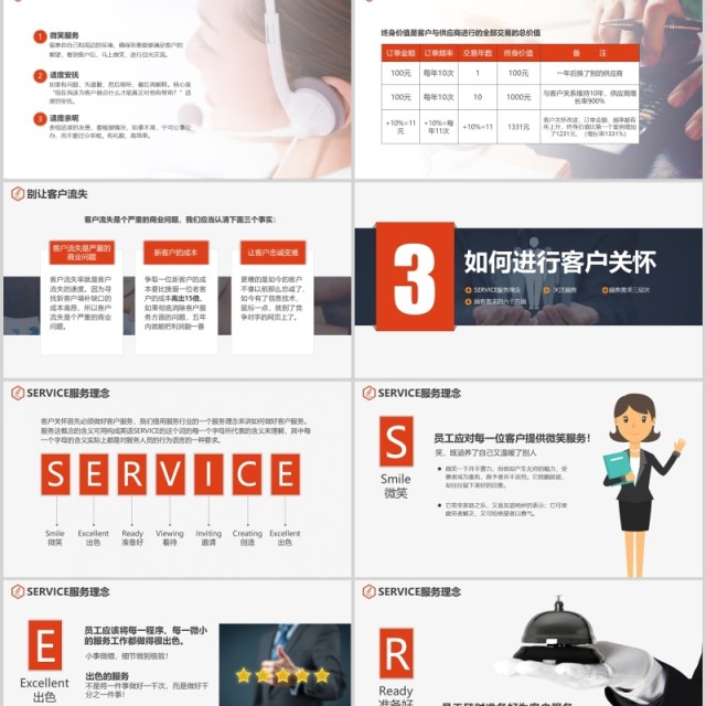 企业管理客户关怀关系培训课程PPT模板 企业管理客户关怀关系培训课程PPT模板