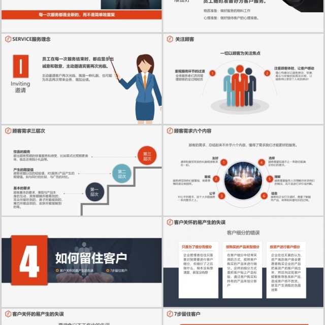 企业管理客户关怀关系培训课程PPT模板 企业管理客户关怀关系培训课程PPT模板