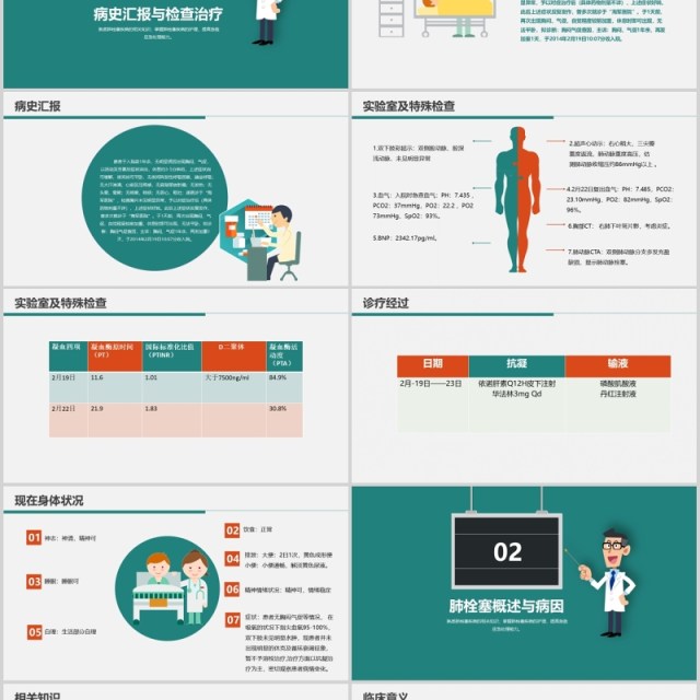 脑栓塞病人的护理心内科护理查房PPT模板课件 脑栓塞病人的护理心内科护理查房PPT模板课件