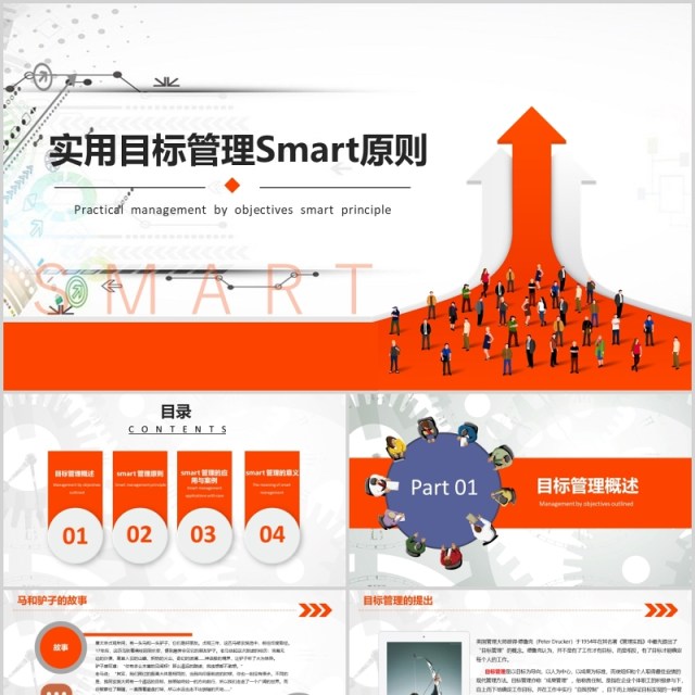 商务橙黄色实用目标管理培训Smart原则PPT模板