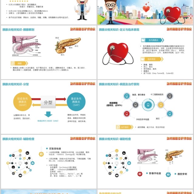 急性胰腺炎护理查房PPT模板 急性胰腺炎护理查房PPT模板
