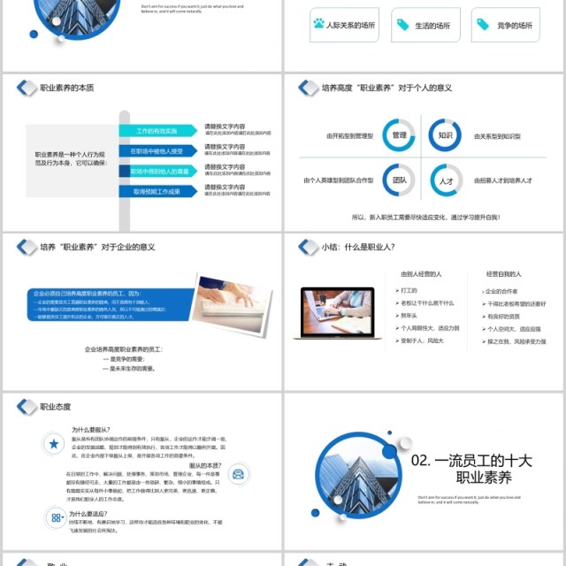 微粒体公司员工职业化素养PPT模板