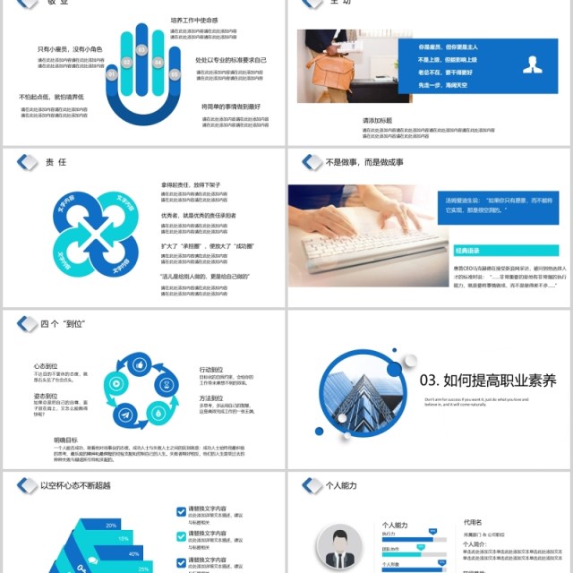 微粒体公司员工职业化素养PPT模板