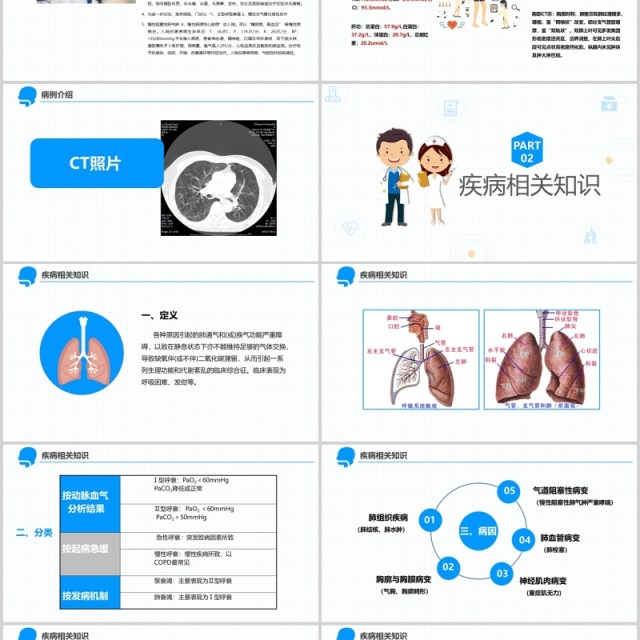 简约医疗医学卡通呼吸衰竭护理查房PPT模板