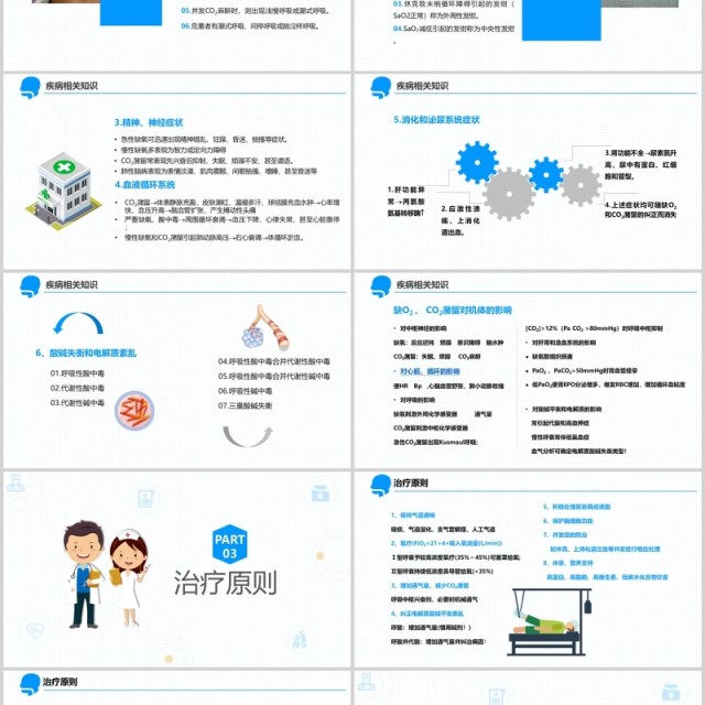 简约医疗医学卡通呼吸衰竭护理查房PPT模板