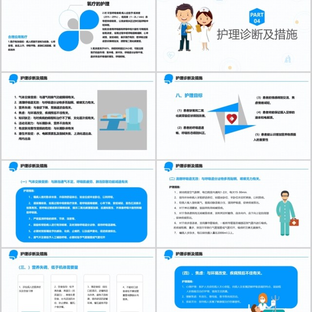 简约医疗医学卡通呼吸衰竭护理查房PPT模板