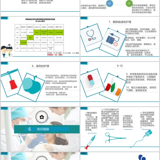 蓝白护士护理查房专用医疗PPT模板