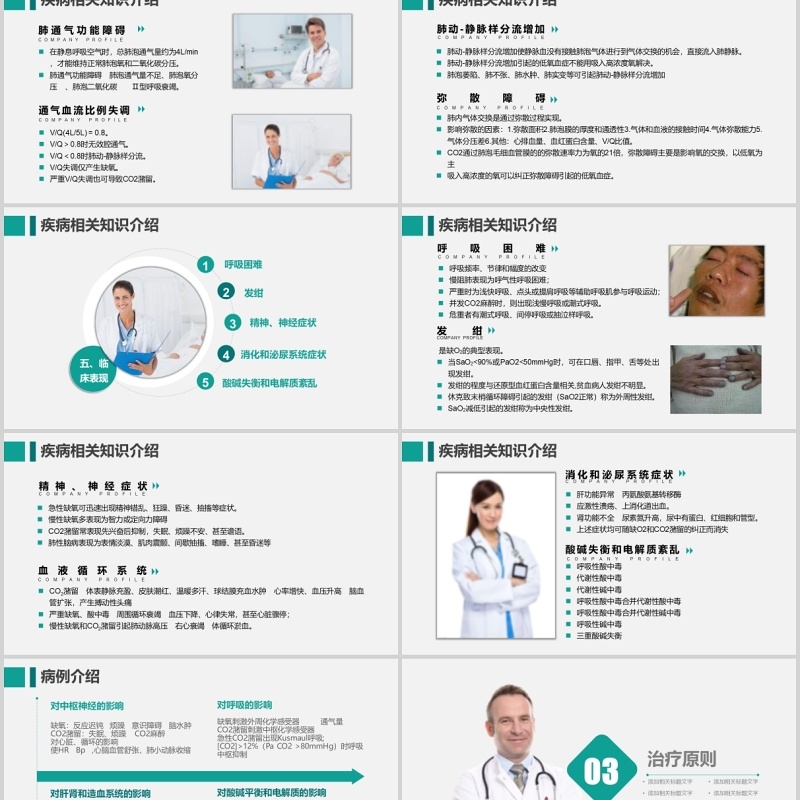 简约医院呼吸衰竭护理查房培训课件PPT模板
