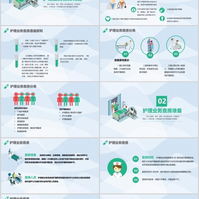 医务医护卡通护理业务查房PPT模板