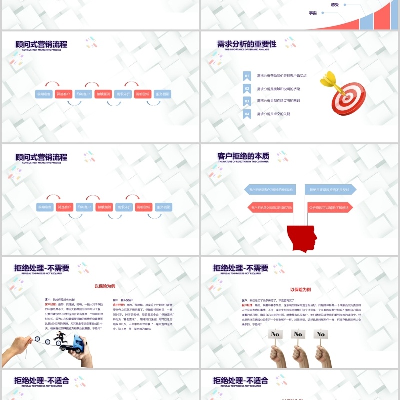 简洁销售部门顾问式营销培训PPT模板