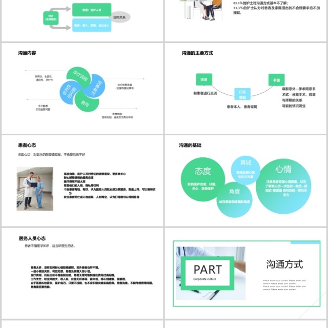 简洁医患沟通技巧医院课件PPT模板 简洁医患沟通技巧医院课件PPT模板
