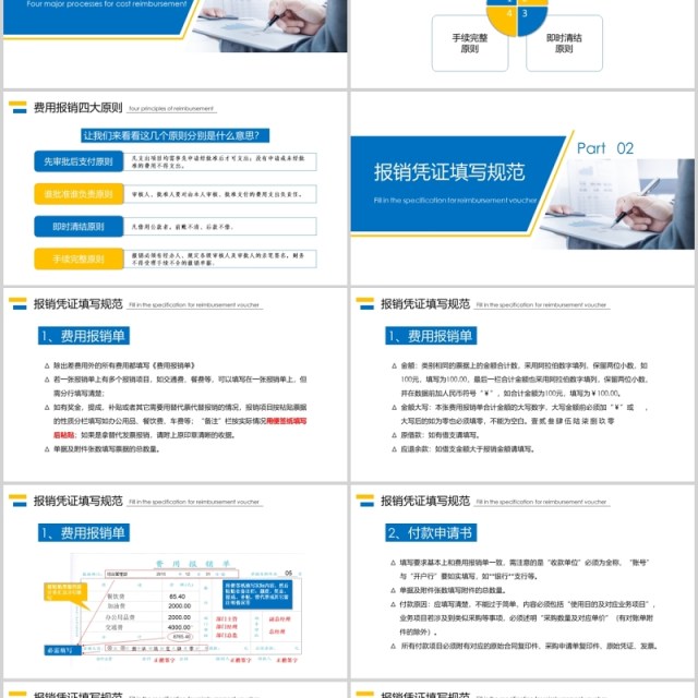 简洁公司财务报销流程培训管理课件PPT模板