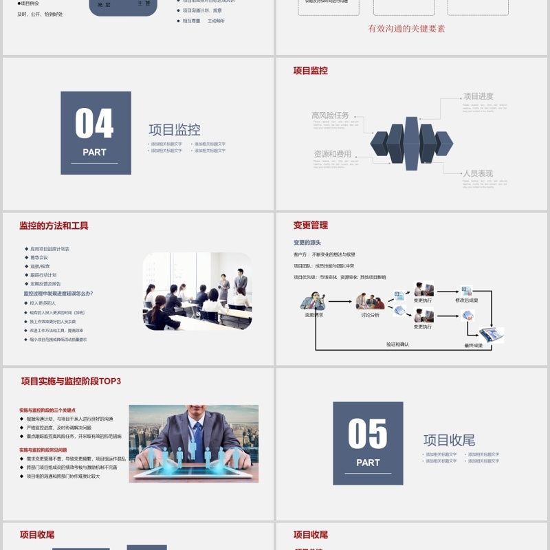 企业项目流程管理培训PPT课件模板
