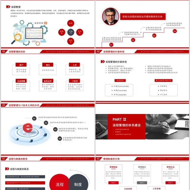 红色大气沉稳商务风公司企业流程管理知识培训PPT模板