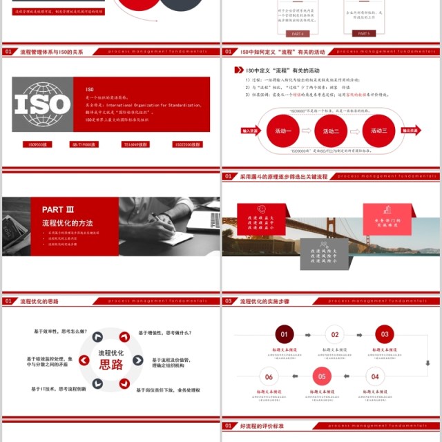 红色大气沉稳商务风公司企业流程管理知识培训PPT模板