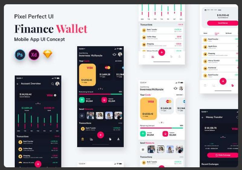 金融钱包移动应用程序用户界面工具包Finance Wallet Mobile App UI Kit