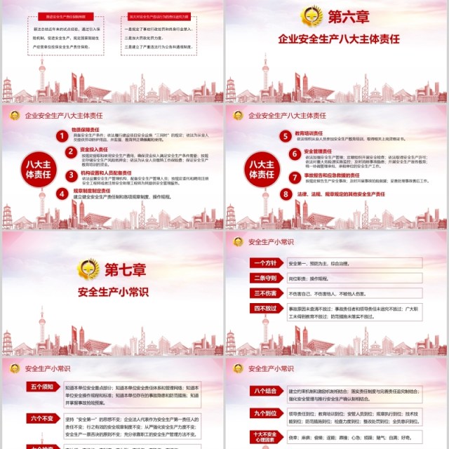 红色简约2020年全国安全生产月主题活动宣传PPT模板 红色简约2020年全国安全生产月主题活动宣传PPT模板