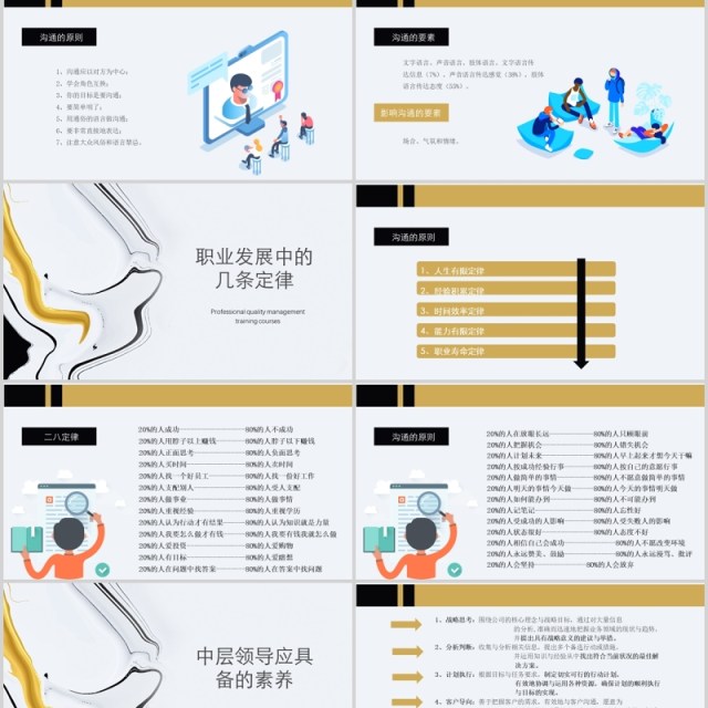 管理人员培训课程职业素养PPT模板