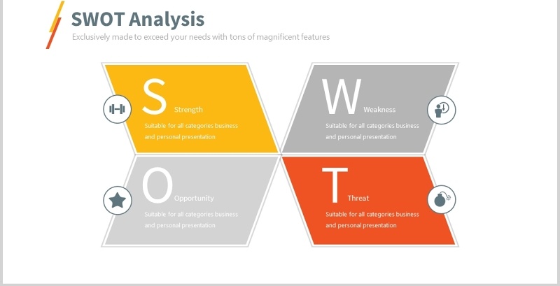 商务时间轴历程SWOT数据分析PPT信息可视化素材Strix Powerpoint Template