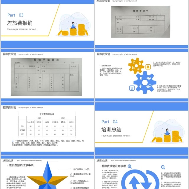蓝色简约财务报销流程培训课件PPT模板 蓝色简约财务报销流程培训课件PPT模板