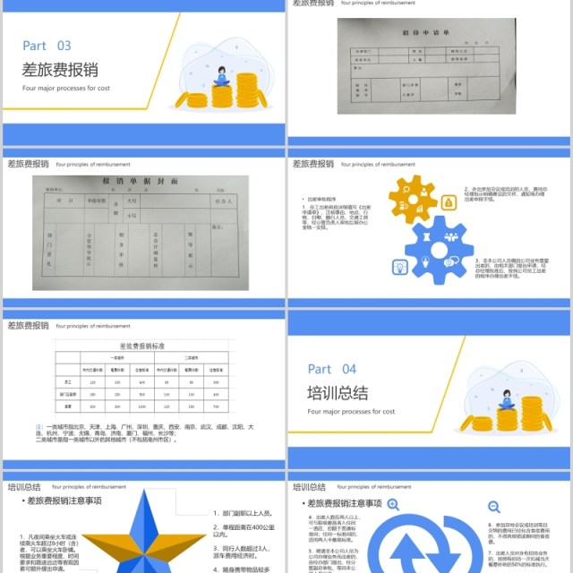 蓝色简约财务报销流程培训课件PPT模板