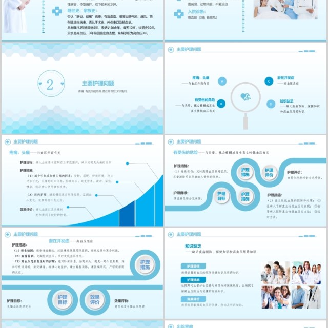 简约高血压护理查房PPT模板