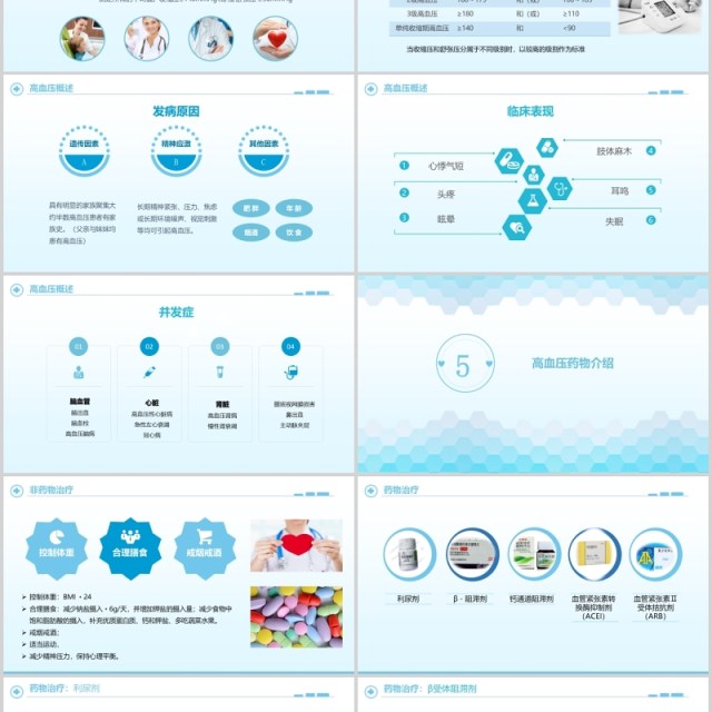 简约高血压护理查房PPT模板