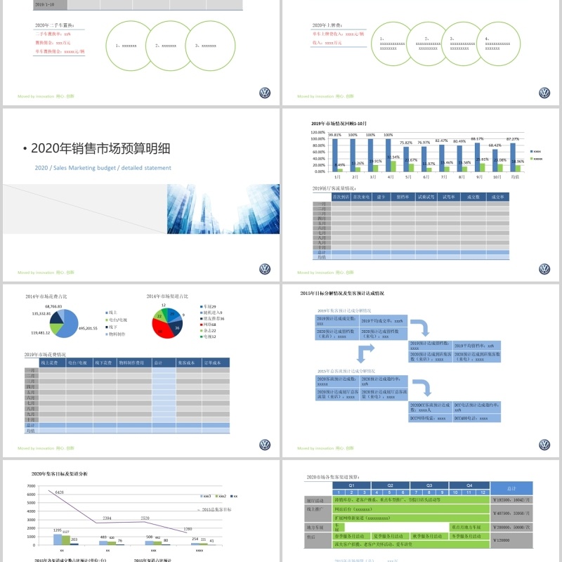 简约企业财务报销流程PPT模板