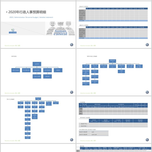 简约企业财务报销流程PPT模板