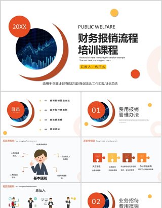公司差旅费报账财务报销流程培训课程PPT模板