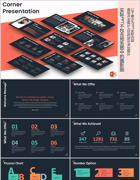 深色高端商务产品项目计划展示公司介绍PPT模板版式设计Corner Powerpoint Template