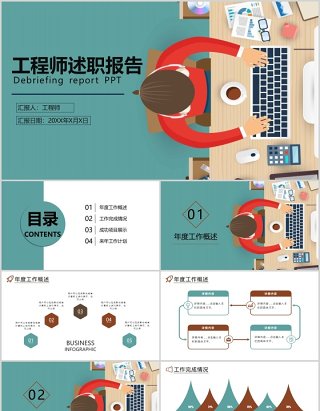 软件工程师述职报告PPT模板