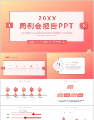 公司周例会工作总结报告PPT模板